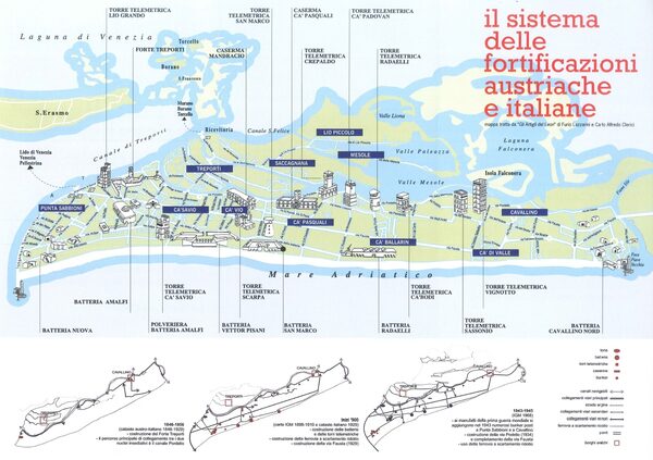 Piantina del sistema delle fortificazioni austriache ed italiane del Comune di Cavallino-Treporti